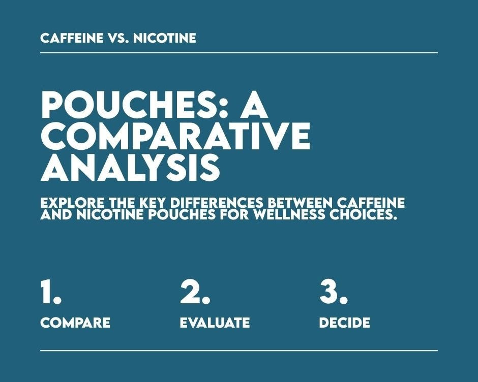 Caffeine Pouches vs. Nicotine Pouches: Same Format, Completely Different Products - Cream.energy